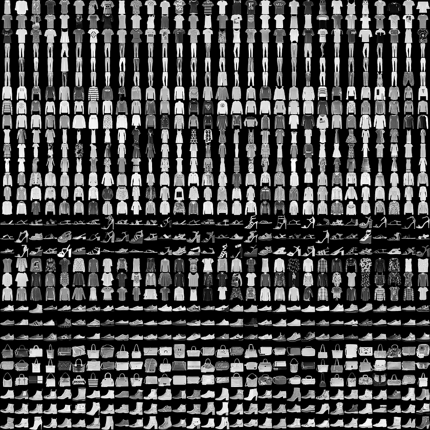 clothing_ex2